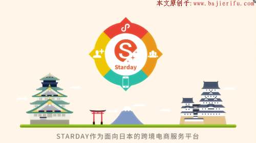 Starday平台2.jpg
