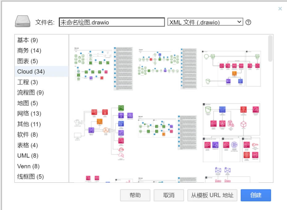 Drawio v24.1.0 开源跨平台绘图软件官方中文版-无痕哥'blog